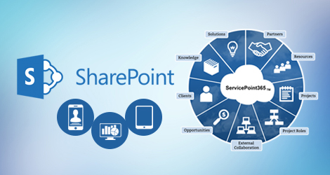 SharePoint services
