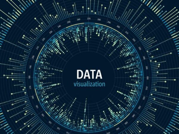 Global Data Visualization Tools Market