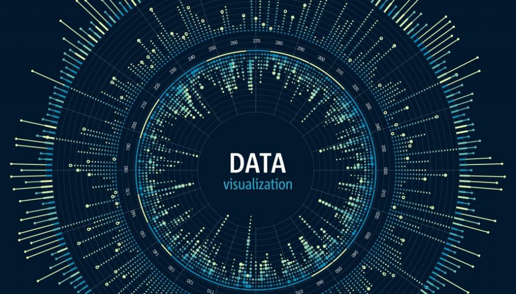 Global Data Visualization Tools Market