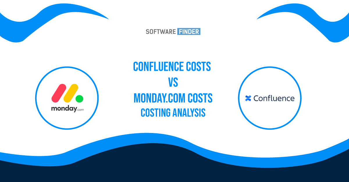 Confluence Costs vs Costs Costing Analysis