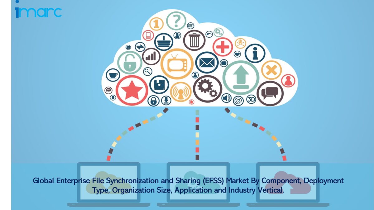 Enterprise File Synchronization and Sharing (EFSS) Market Share