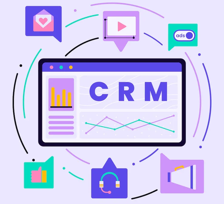 crm modules